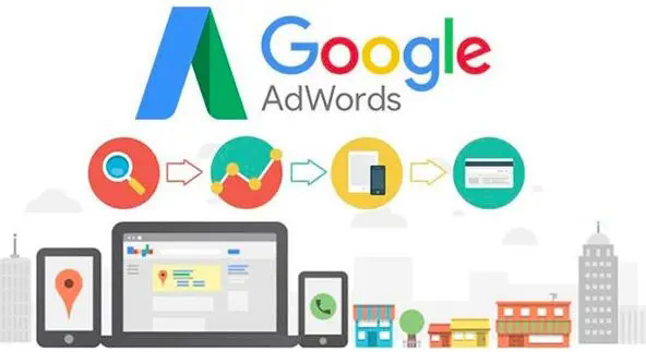 桂林珠海Google海外推广