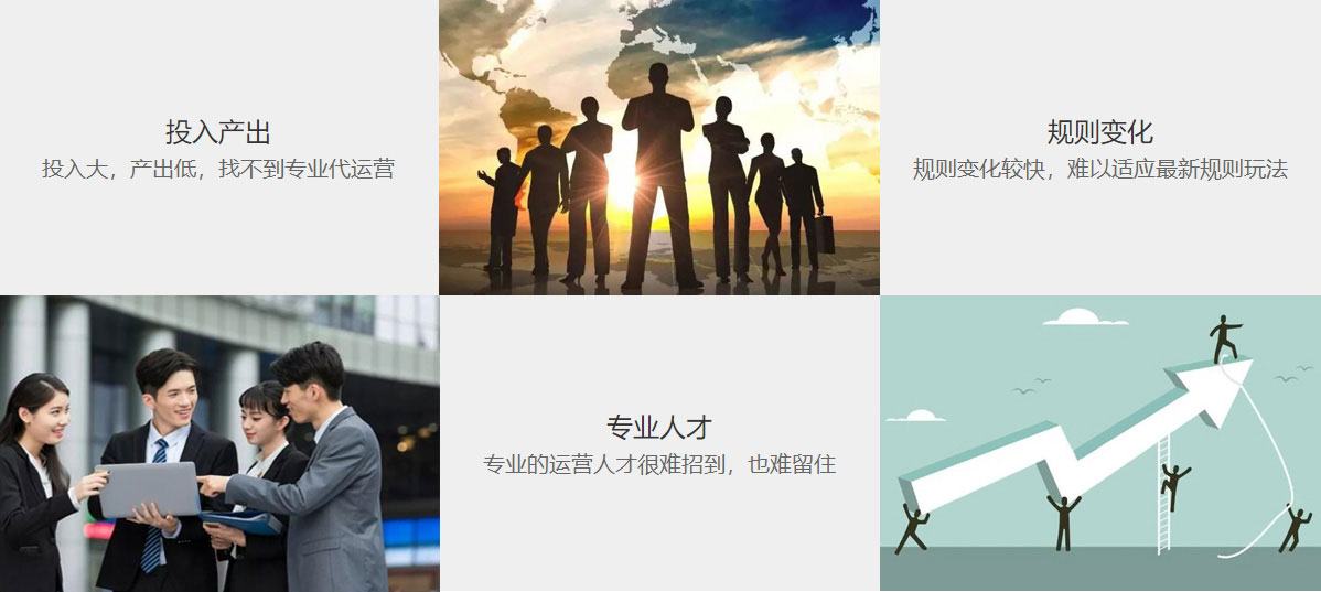 桂林阿里国际站代运营  第1张